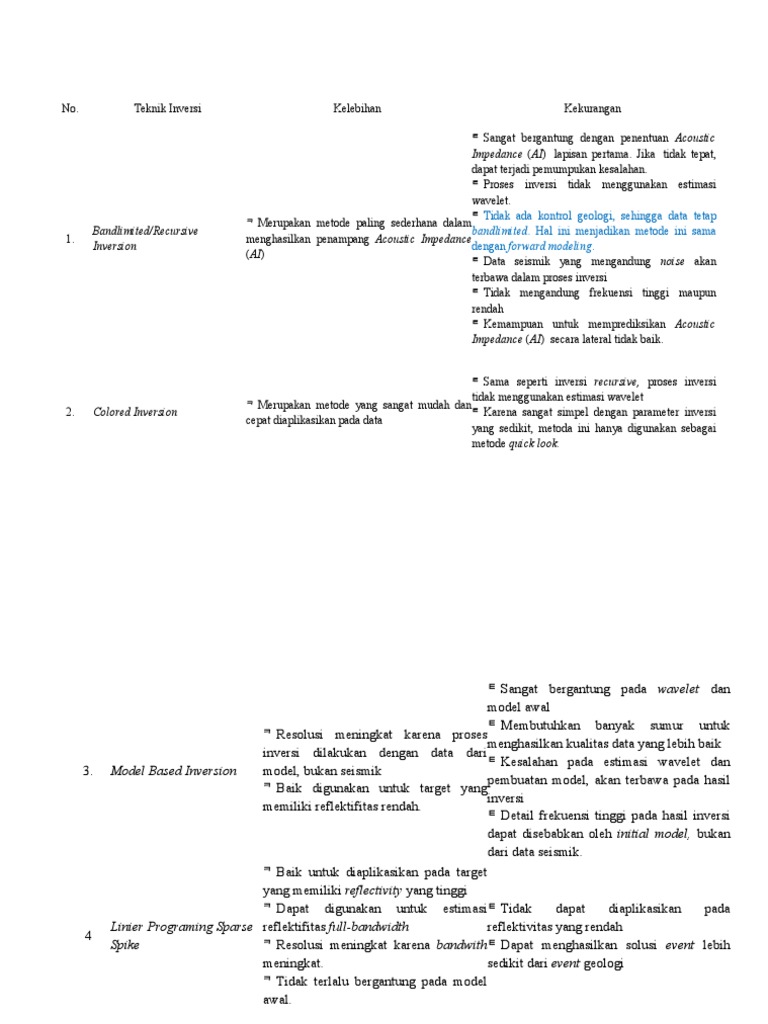 Perbedaan Teknik Inversi | PDF