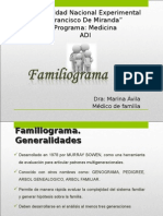 Familiograma