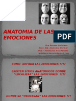 Anatomia de Las Emociones