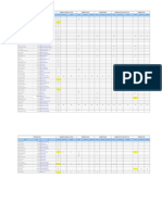 Permisos Citrix Final 3