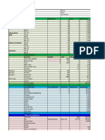 Sheetrock Bid Sheet for Home Renovation Project