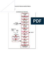 Plan Haccp para Un Queso Fresco