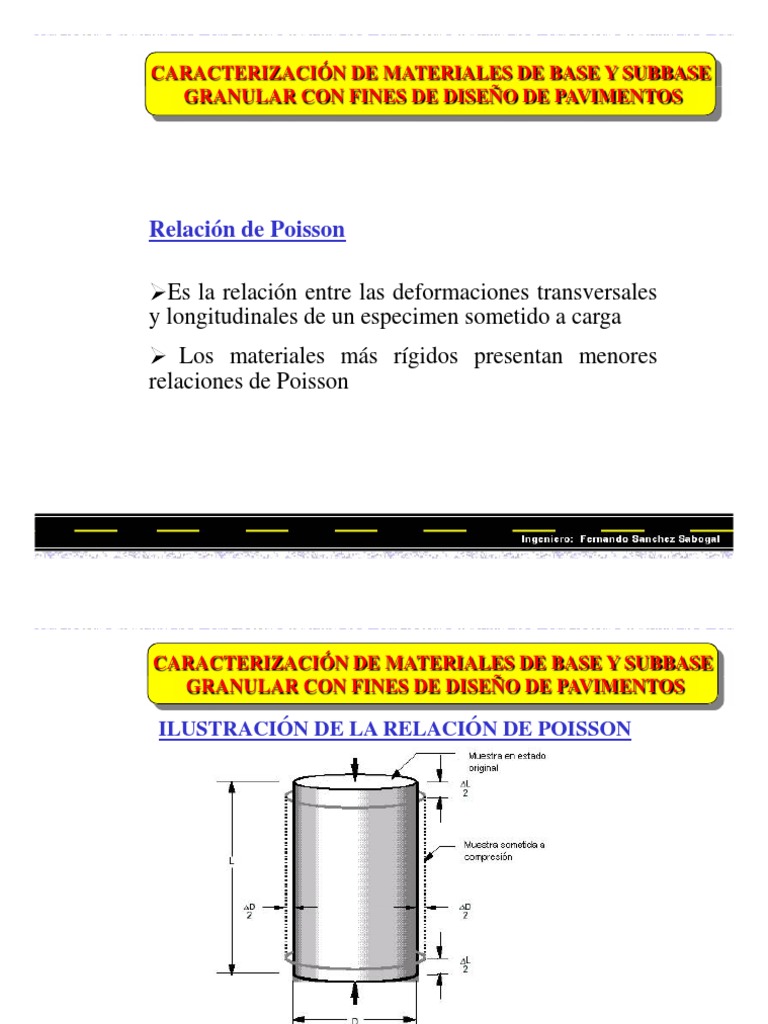 MODULO 7 - Modulo de Poisson 1 | PDF