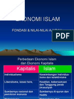 Beda Islam Kapitalis