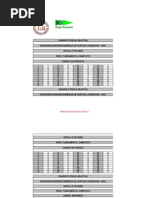 Gabaritos Definitivos