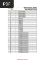 Gabaritos Preliminar Todos Os Cargos