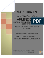 Araceli Ortiz Sandoval Tarea Mapaconceptual