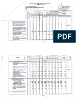 Physical Report of Operation - 2014 4th Quarter