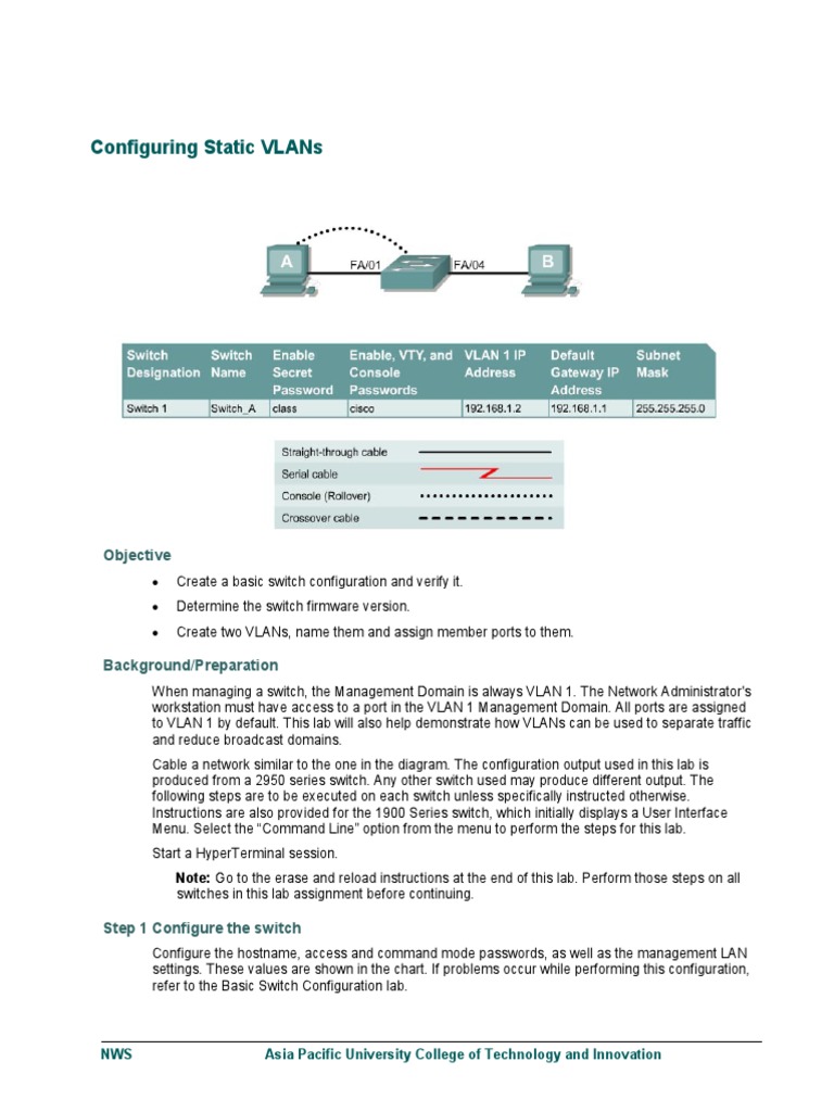 Configuring VLANs on Switches | PDF | Command Line Interface | Computer ...