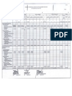 Statements of Appropriations, Allotments, Obligations, Disbursements, and Balances – 2014 4th Quarter