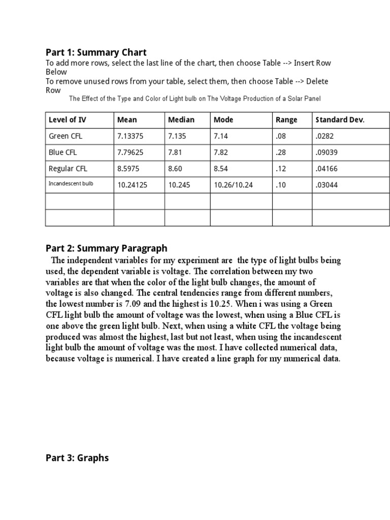 Light Bulb Color Effects on Solar Voltage | PDF | Technology & Engineering