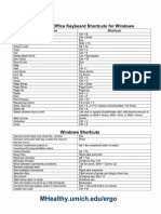 Keyboard Shortcuts For Windows and Mac