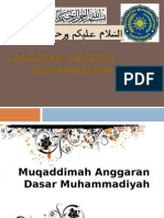 Landasan Ideologi Muhammadiyah