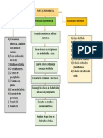 diagrama ventana de.pdf