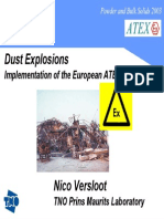Dust Hazard Protection Atex Std
