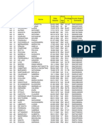 LICEO SCIENTIFICO KEPLERO Graduatoria Definitiva III Fascia ATA Triennio 2014 2017