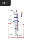 Well Head Schematic