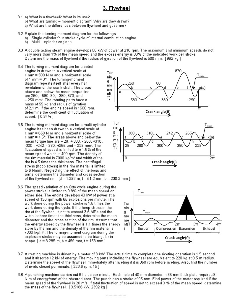 Flywheel Torque Internal Combustion Engine