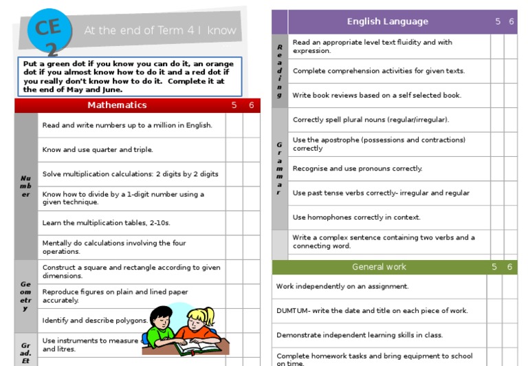 Term 4 Math and English Skills Guide | PDF | Teaching Methods & Materials