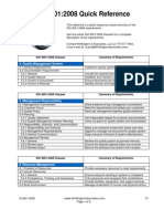 ISO 9001-2008 Quick Refrence