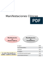 Sistema de Puntuación y Manifestaciones Clínicas