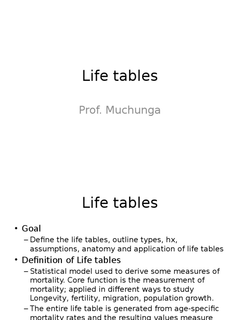 Life Tables PDF Demography Applied Mathematics