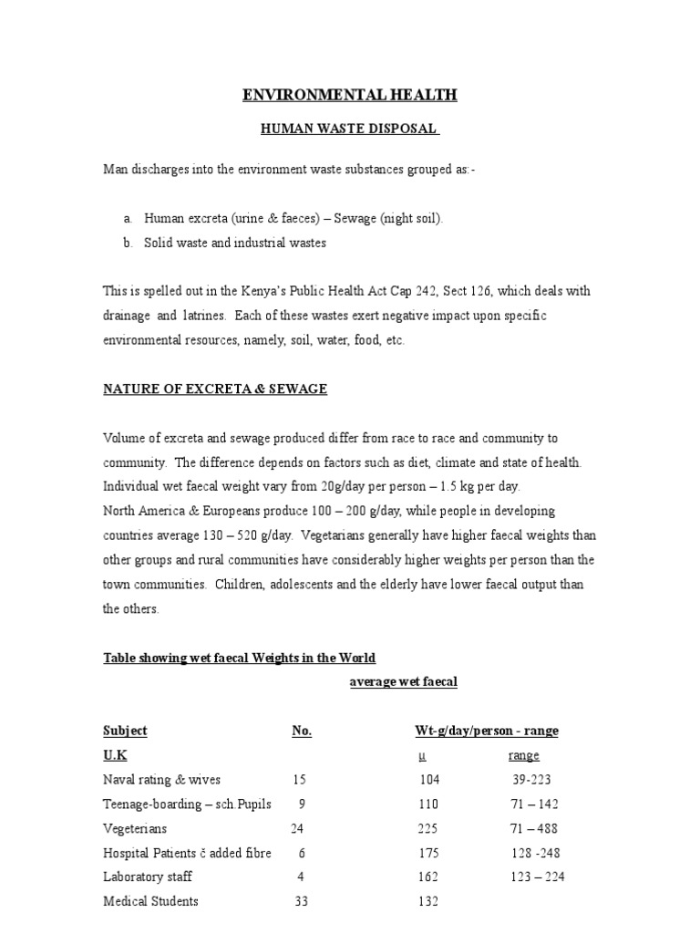 Human Excreta Disposal Systems Sewage Treatment Anaerobic Digestion