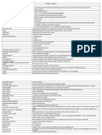 PBL (1L) Histology