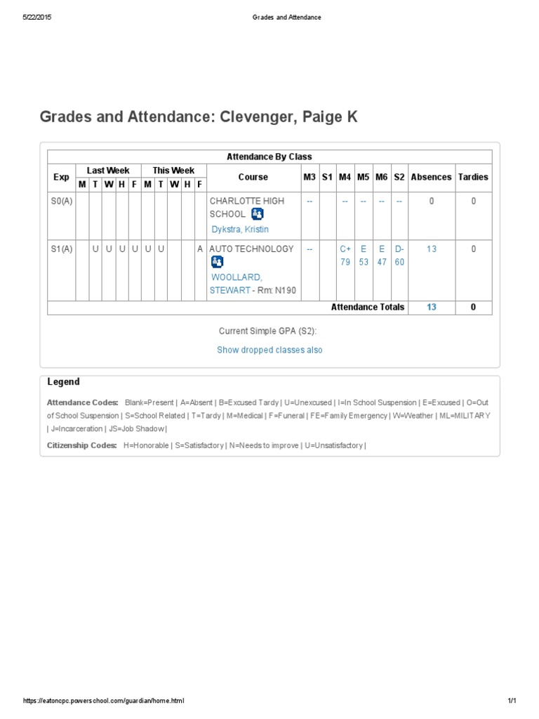 Grades and Attendance Report | PDF | Career & Growth