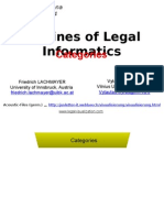 Outlines of Legal Informatics: Categories