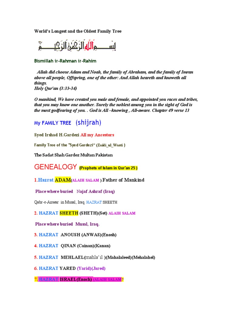 Ancient Family Tree of Syed Gardezi | PDF | Ishmael | Christian Saints ...