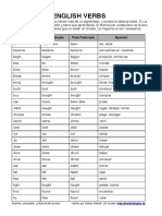 Lista de Verbos Irregulares en Ingle