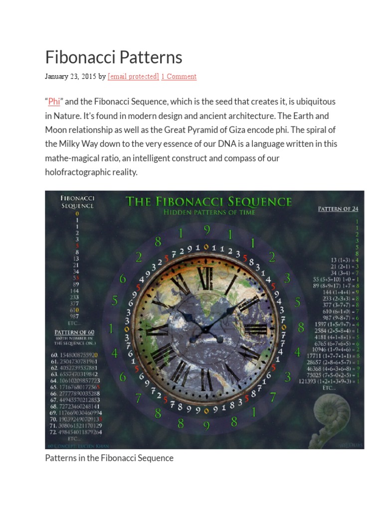 Fibonacci Patterns: January 23, 2015 by | PDF