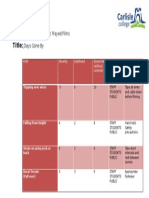 Risk Assesment For Film Challenge