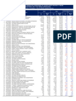 Bolivia Principales Productos Exportados Al Mundo Segun Volumen Valor Gestiones 2012 2013