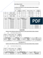 Batchwise Timetable Exam MBBS 290514 PDF