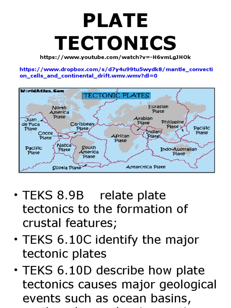 07 plate tectonics notes (1) Plate Tectonics Volcano