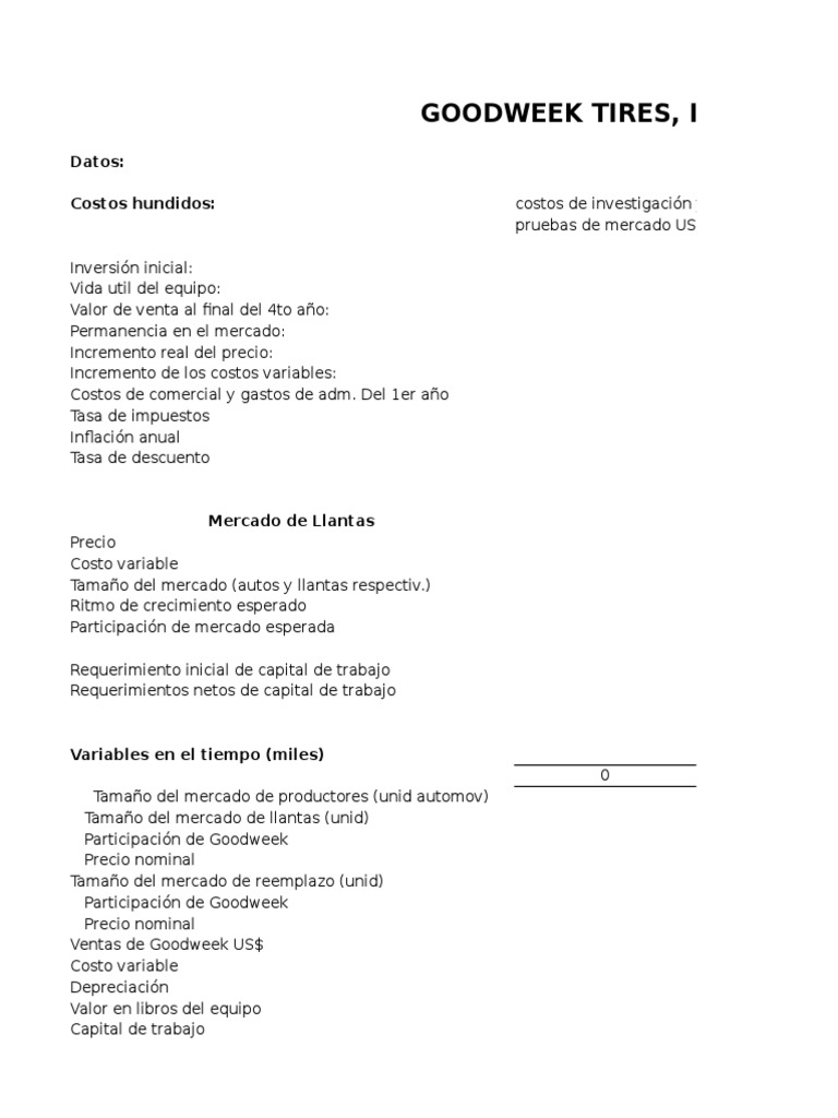 Goodweek Tires, Inc. PDF