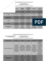 Quadro Organização Administrativa