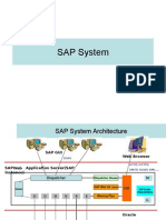 2.SAP Startstop Process