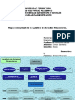 542875085 Mapa Conceptual de Estados Contables