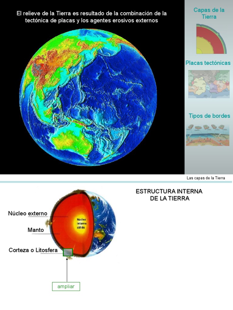 Estructura y Placas de la Tierra | PDF | Placas tectónicas | Manto ...