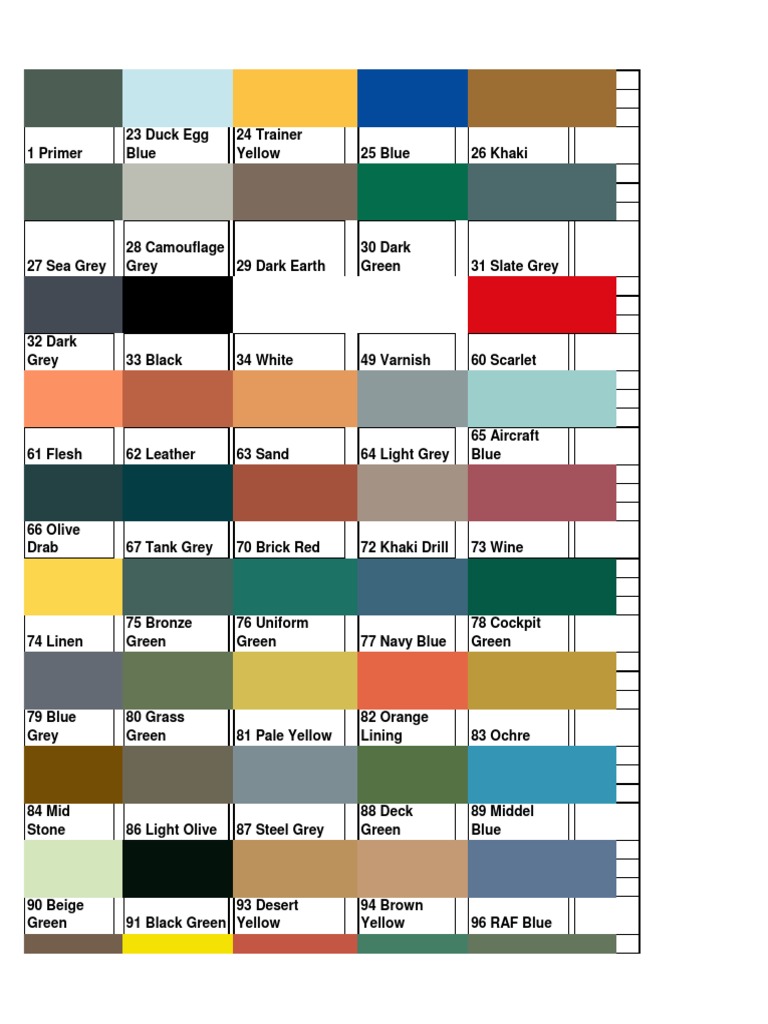 Airfix Color Chart PDF