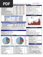 Thailand's Economic Fact Sheet: As of April 2014