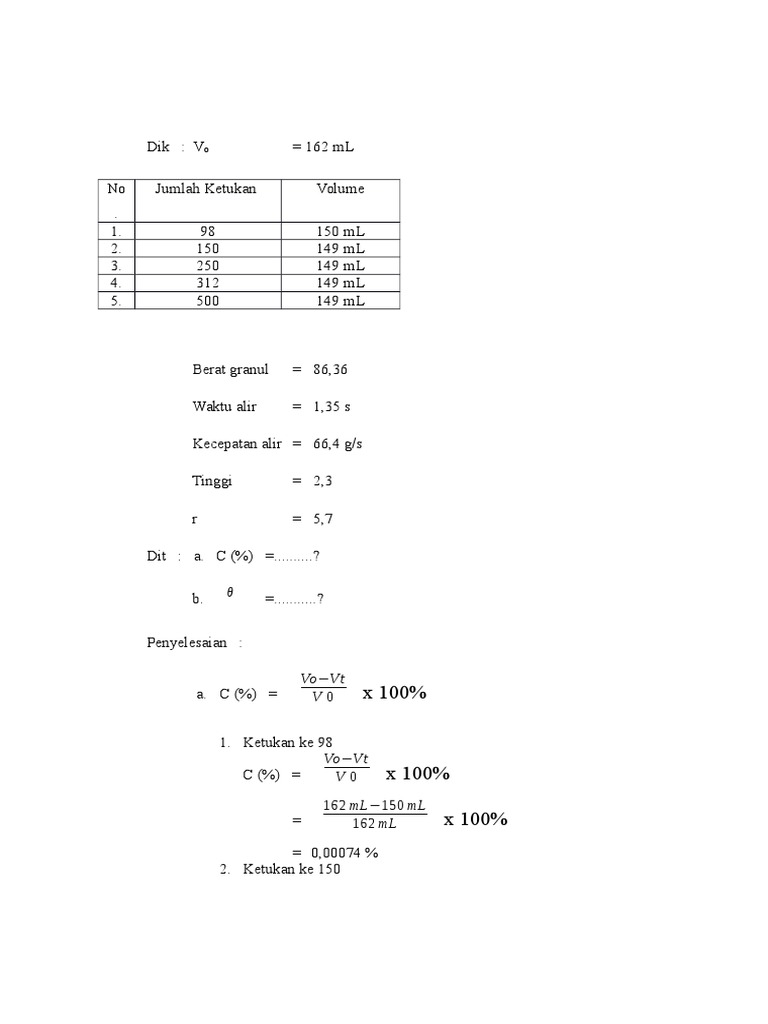Tojikistonlik musulmon ayol bilan jinsiy aloqa