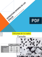 Estructura Interna de Los Suelos