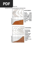 Kegagalan Cerun Pdf