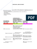 Configuracion Historica y Geografica