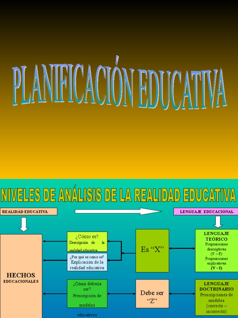 Estrategias para la Educación Ideal | PDF | Plan de estudios ...
