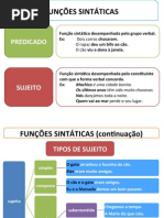 Esquema funções sintáticas
